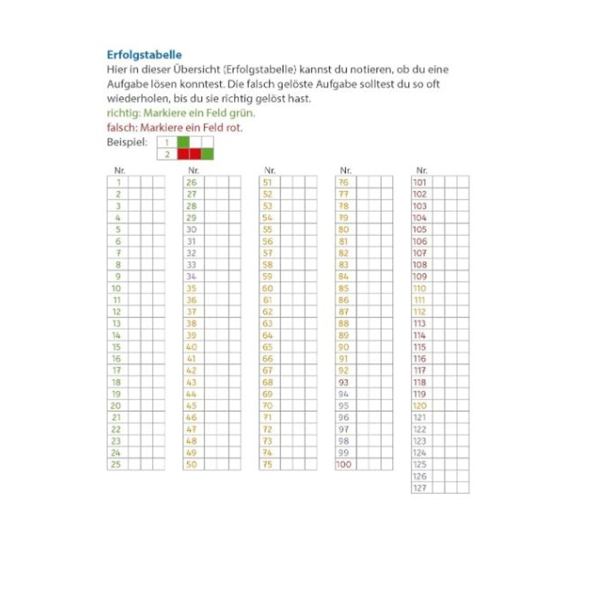 Hauschka Verlag Prozentrechnen 6.-9. Klasse