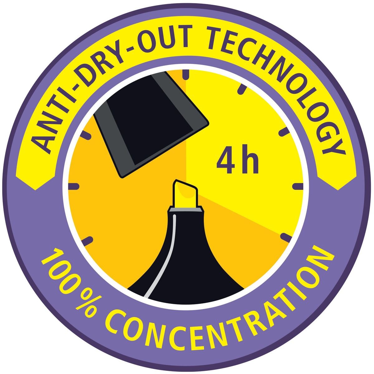 textmarker---stabilo-boss-E29560274.jpg